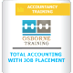 Accounting training with job Placement,accounting courses, cpd courses